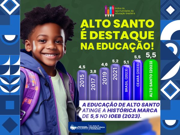 IOEB 2023: ALTO SANTO É DESTAQUE NA EDUCAÇÃO